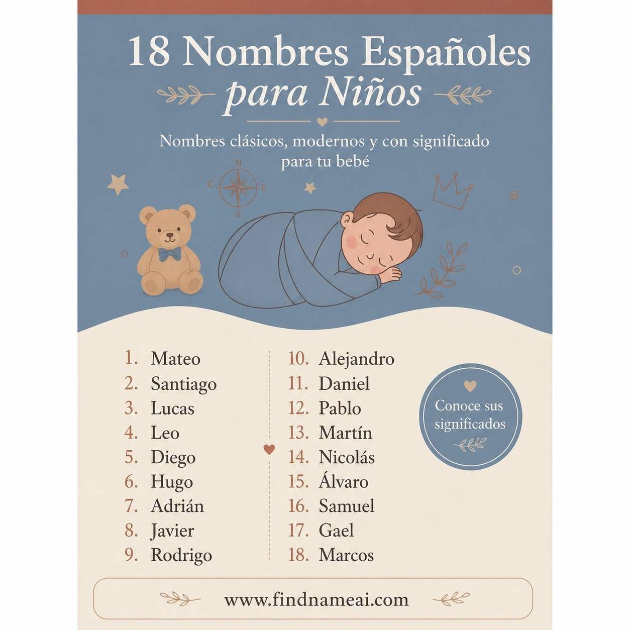 18 Nombres Españoles para Niños con Significado
